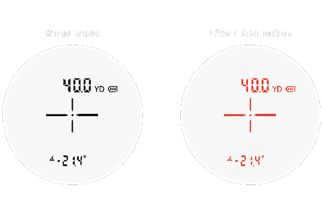 RAVIN CROSSBOWS 1200 Laser Range Finder